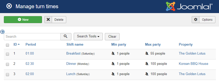 Restaurant Website Lease Turn Times