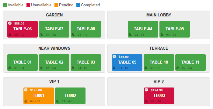 Restaurant Website Lease Table Management